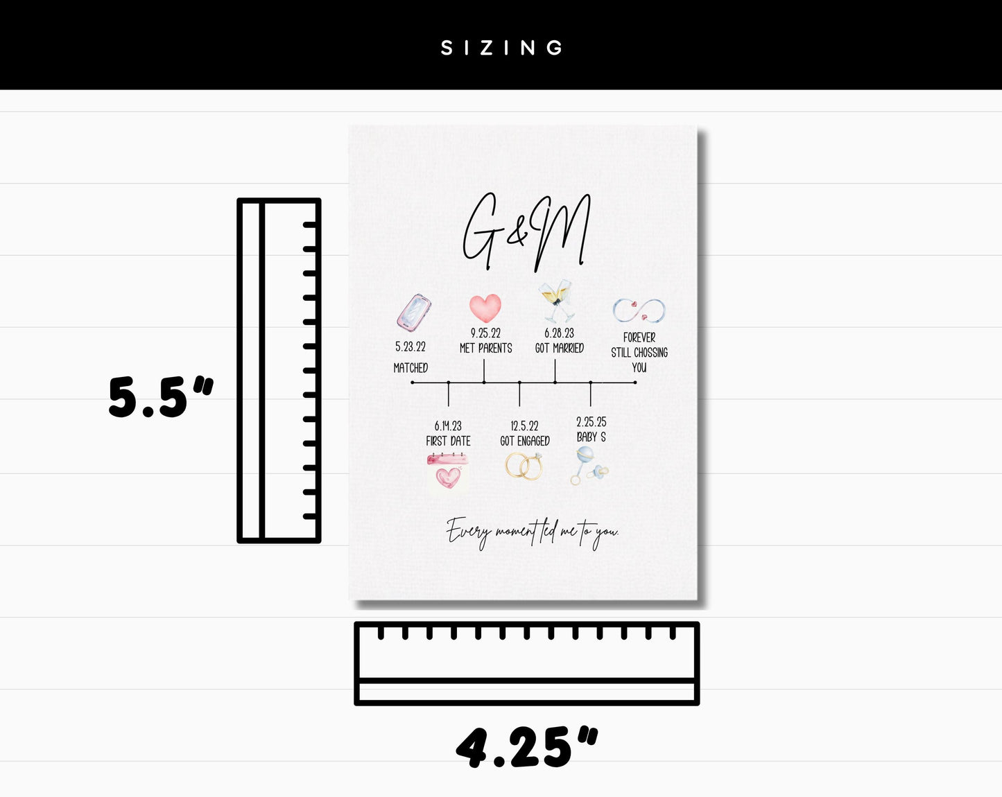 Custom Anniversary Timeline Greeting Card