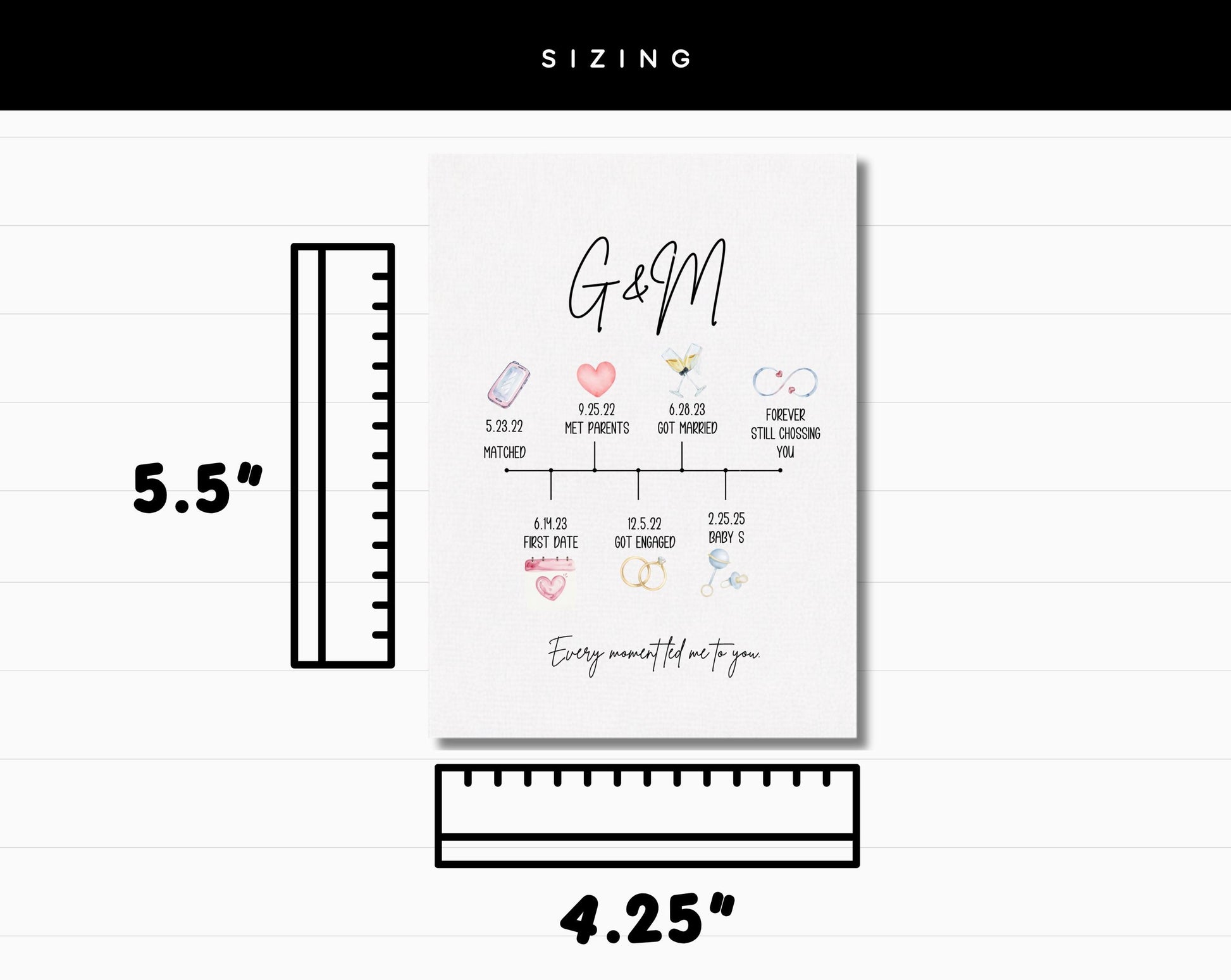 Custom Anniversary Timeline Greeting Card