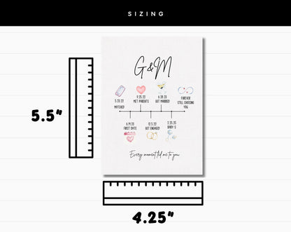 Custom Anniversary Timeline Greeting Card