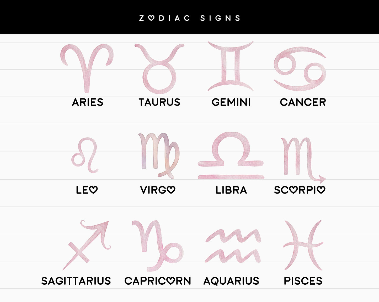 Personalized Zodiac Birthday Card