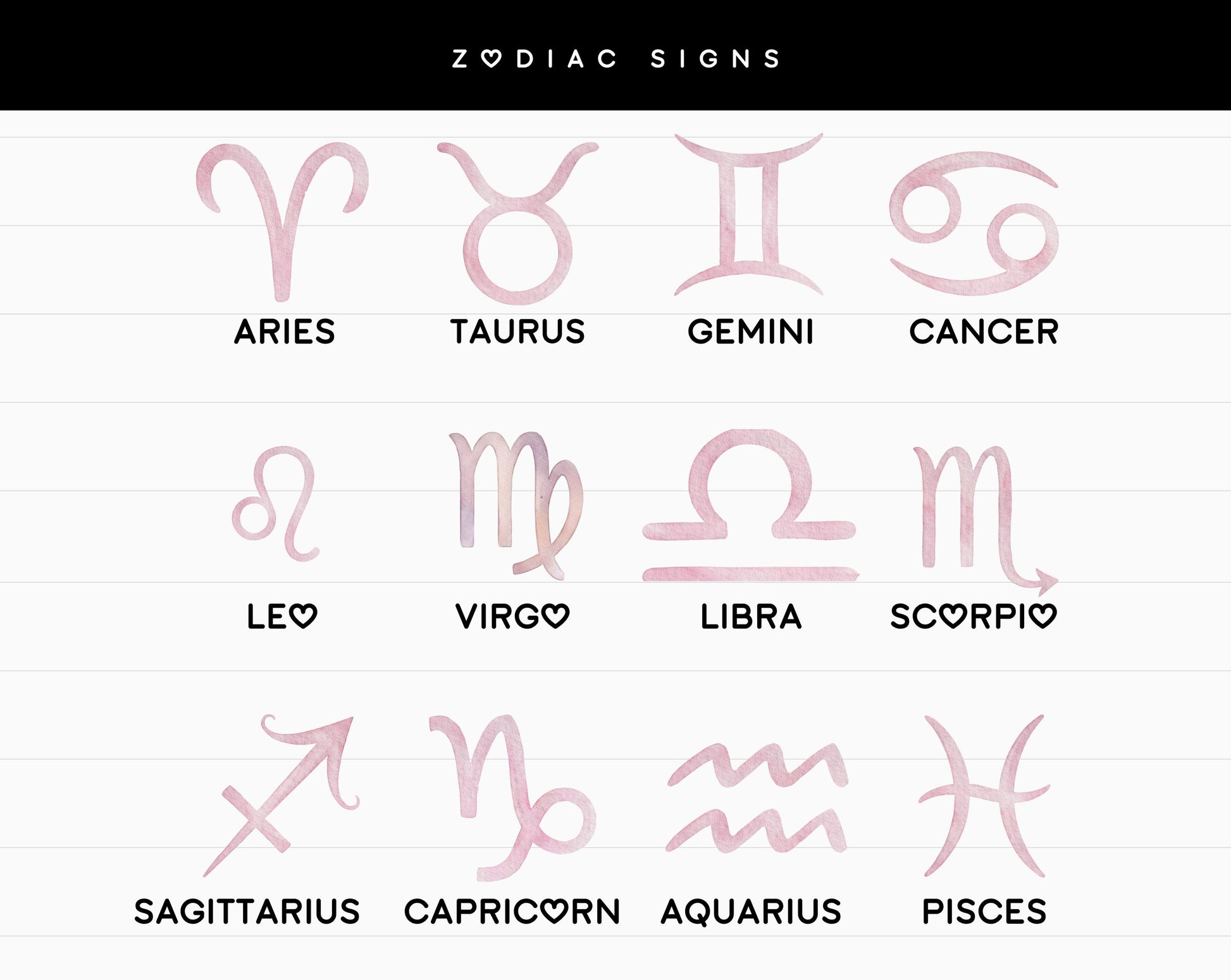 Personalized Zodiac Birthday Card